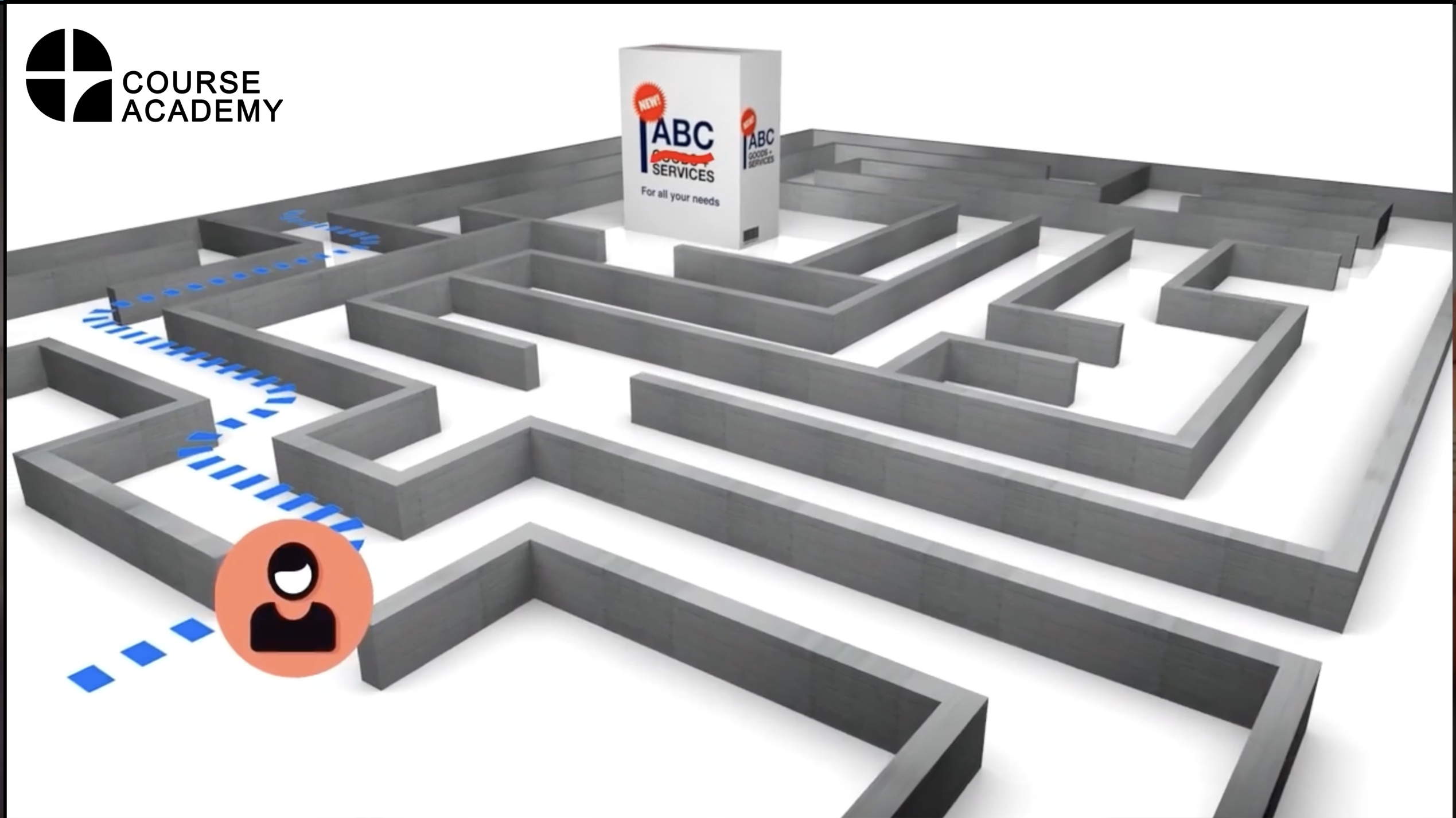 Consumer Rights Training for Retailers – SERVICES 