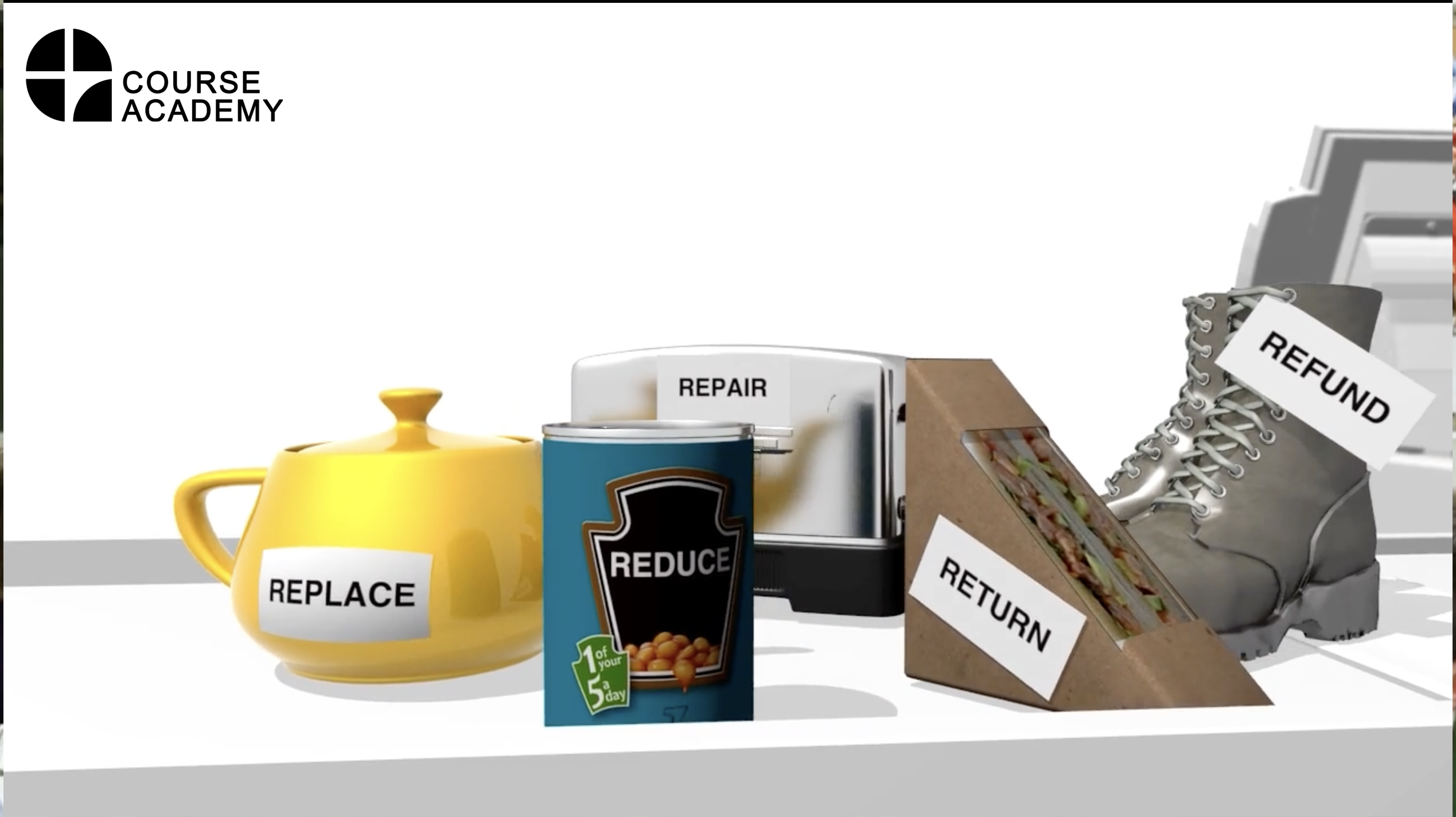 Consumer Rights Training for Retailers – GOODS