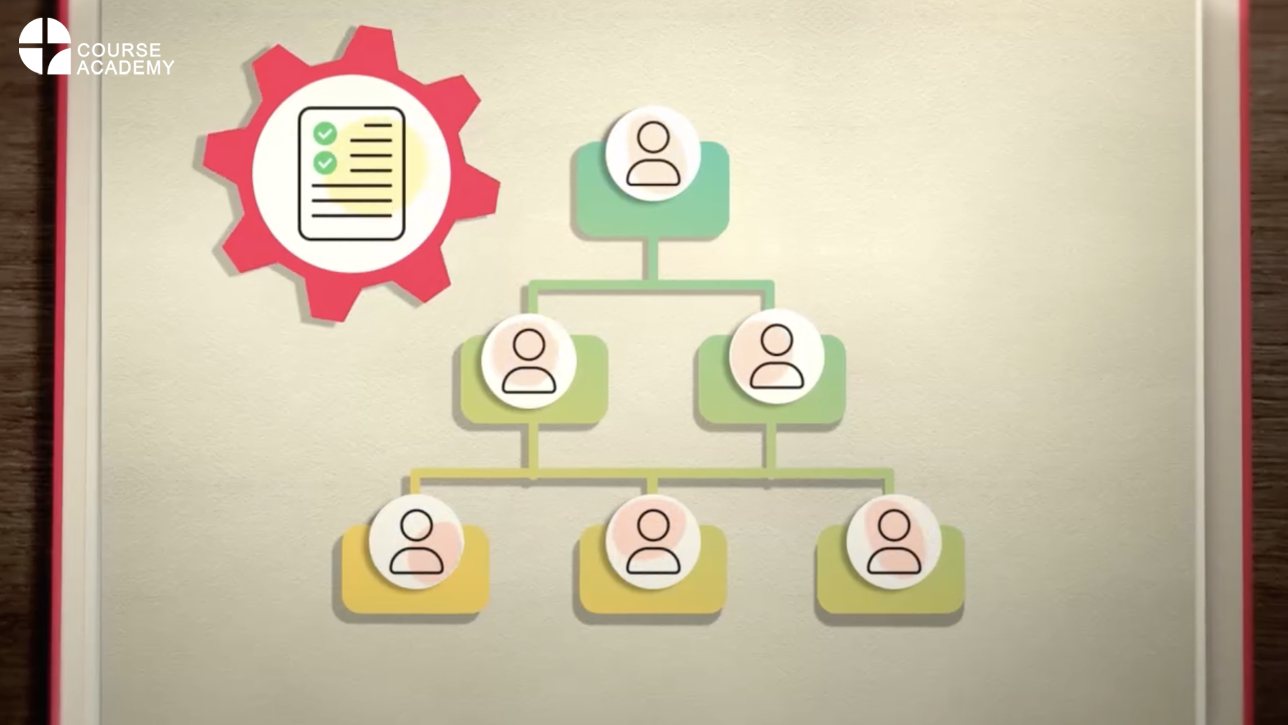 An Introduction to ISO Certification Training 