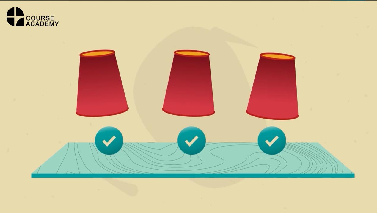 Managing Contractors Training 